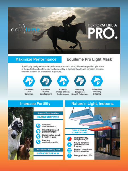 Equilume Pro Light Mask
